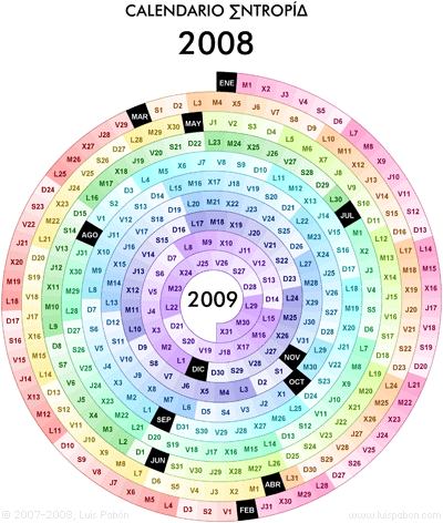 Calendario espiral 2008